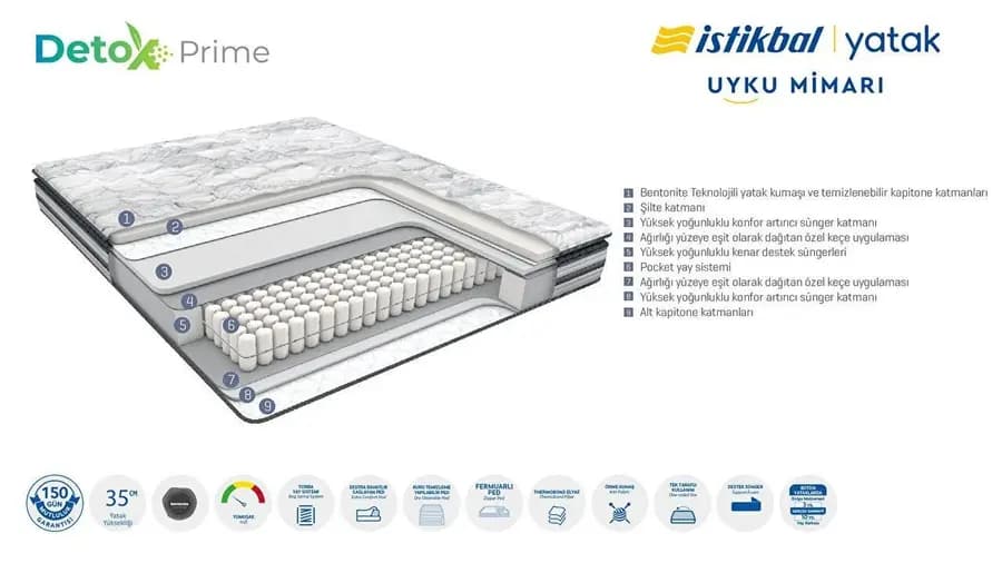 bamboo line yatak 5
