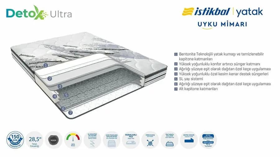 detox ultra yatak 5