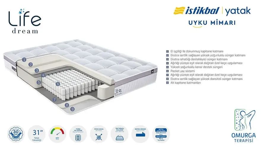 life dream vizon yatak 5