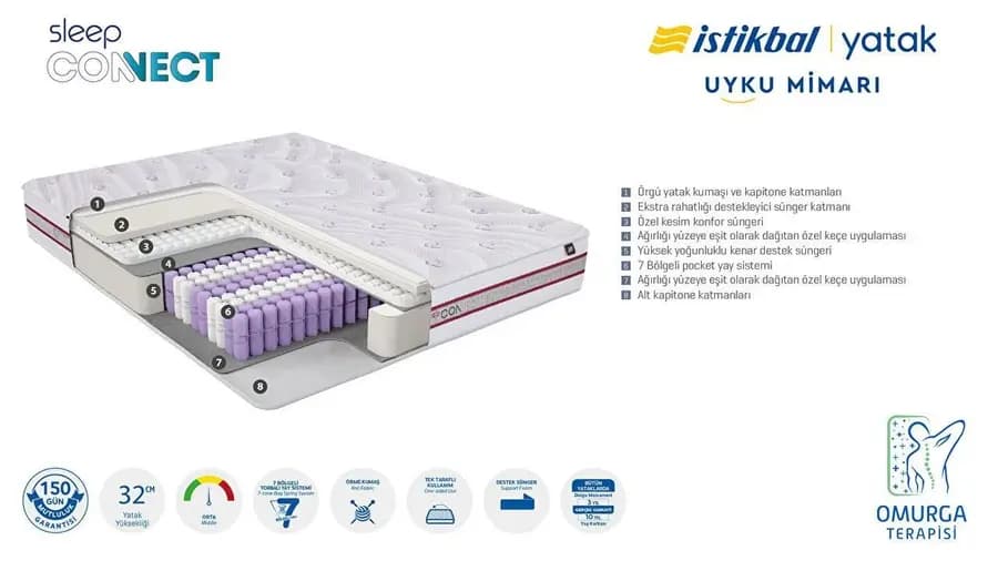 sleep connect yatak 4